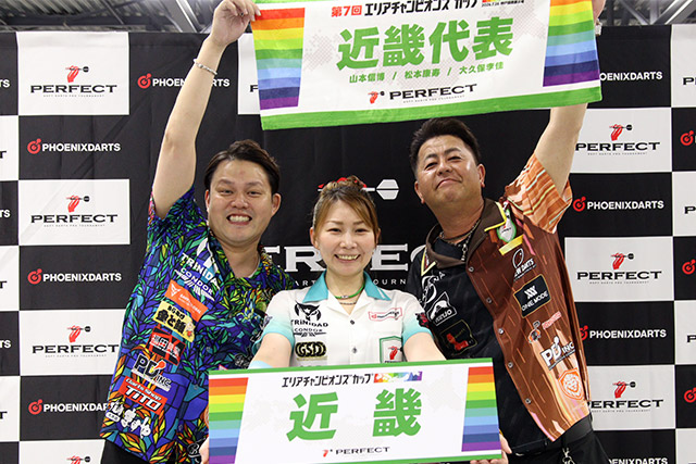 3位タイ
