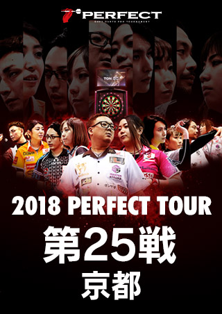 第25戦 京都 [大会概要]