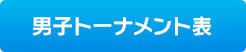 男子トーナメント表