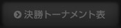 決勝トーナメント表