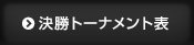 決勝トーナメント表